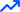 Sky Methods